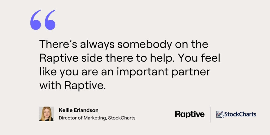 Quote from Kelli Erlandson about how there's always someone at Raptive available to help