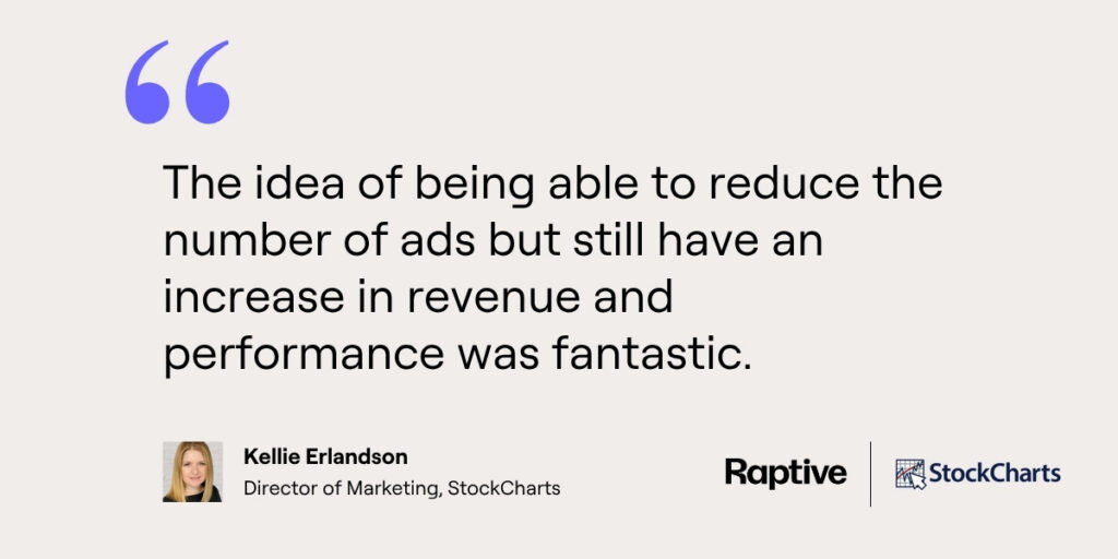 Quote from Kellie Erlandson on being able to reduce the number of ads but still have an increase in revenue