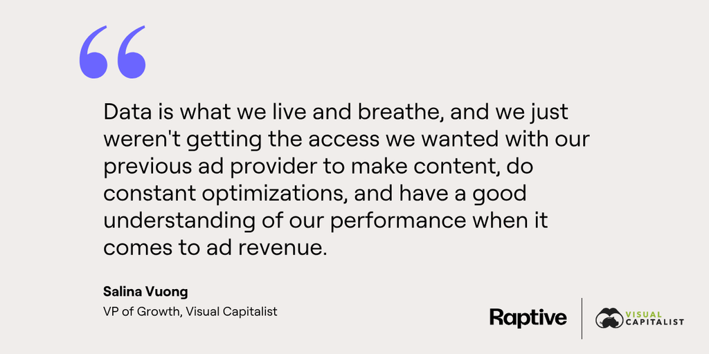 Quote from Salina Vuong at Visual Capitalist saying that they needed a better ad provider to help them optimize and understand their ad performance